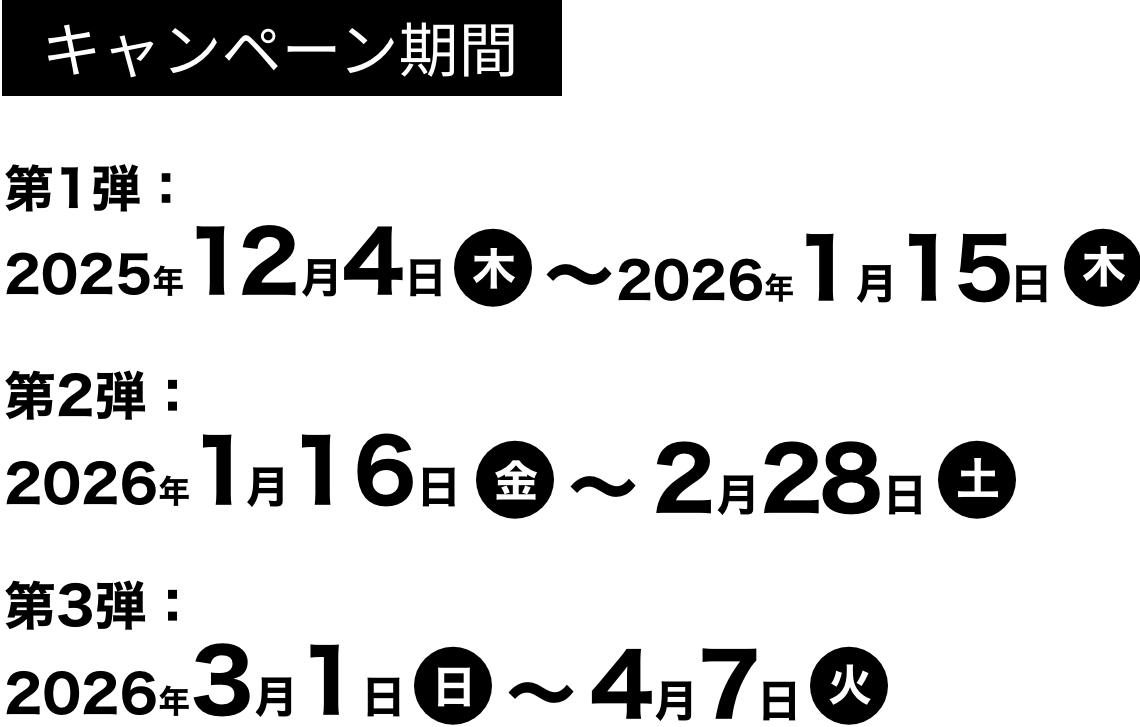 キャンペーン期間 第1弾：2025年12月4日木曜日から2026年1月15日木曜日　第2弾：2026年1月16日金曜日から2月28日土曜日　第3弾：2026年3月1日金曜日から4月7日土曜日