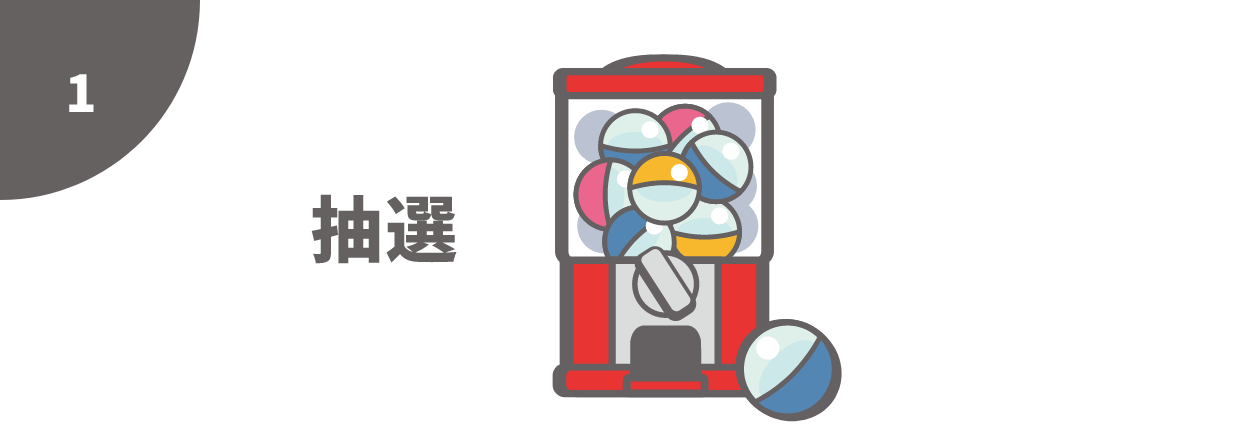 ステップ1 抽選
